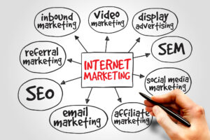 internet marketing solutions - The Ad Firm