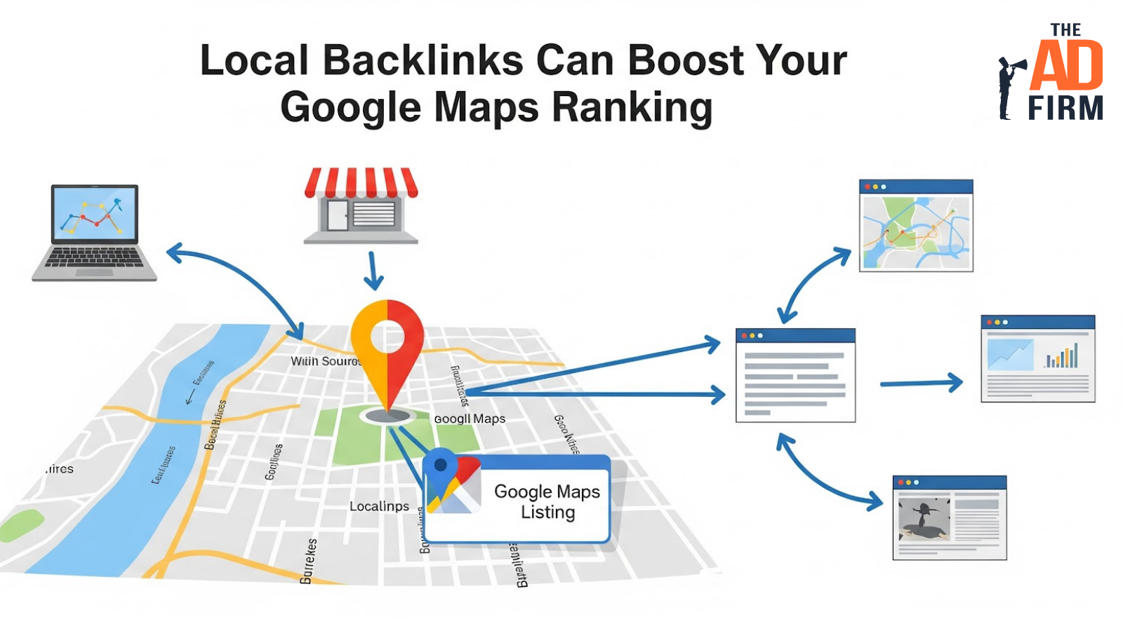 Diagram showing a Google Maps pin with arrows connecting local websites, business listings, and analytics charts, illustrating how local backlinks improve Google Maps rankings.