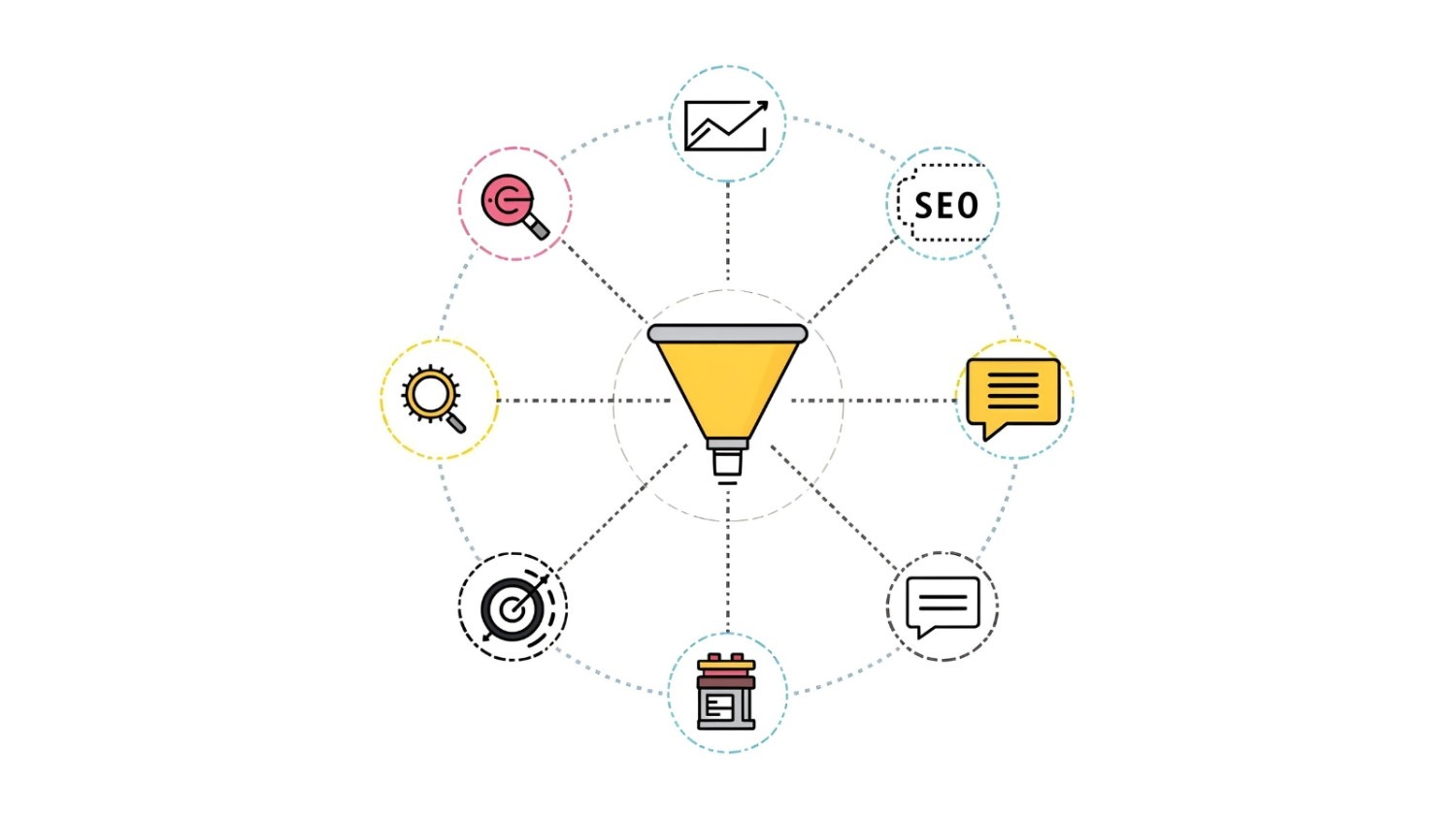 Illustration of interconnected multichannel marketing icons representing a unified demand generation system.