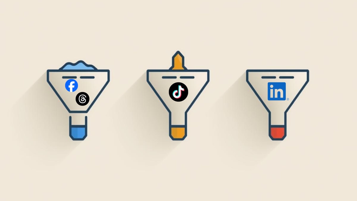 An image showing three different funnels labeled with icons for facebook, instagram, tiktok, and linkedin