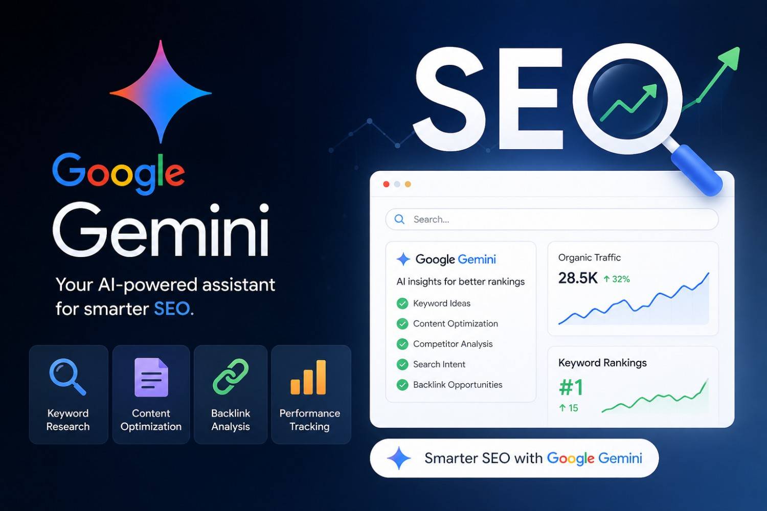 Digital graphic showing AI Gemini concept connected with SEO