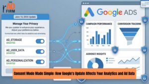 An illustration showing Google Ads dashboards connected to a consent banner interface